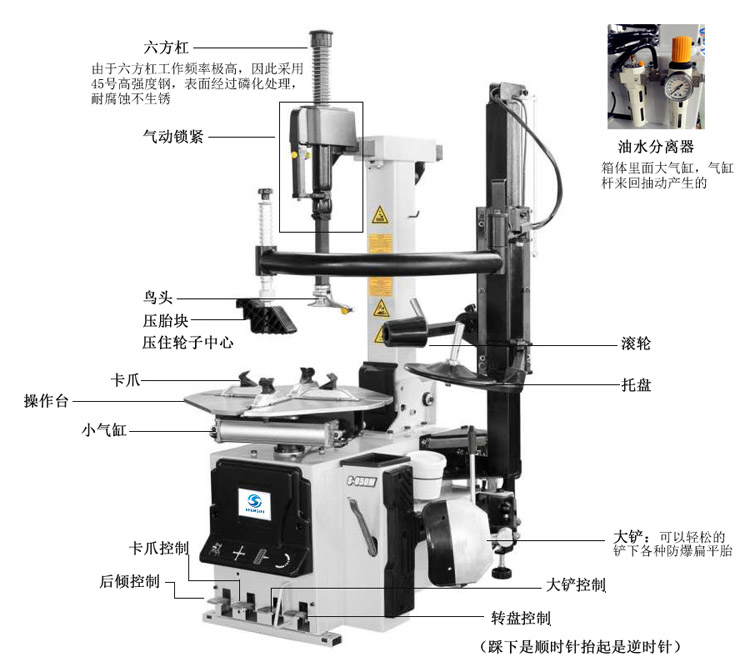 S-T850M轮胎拆胎机