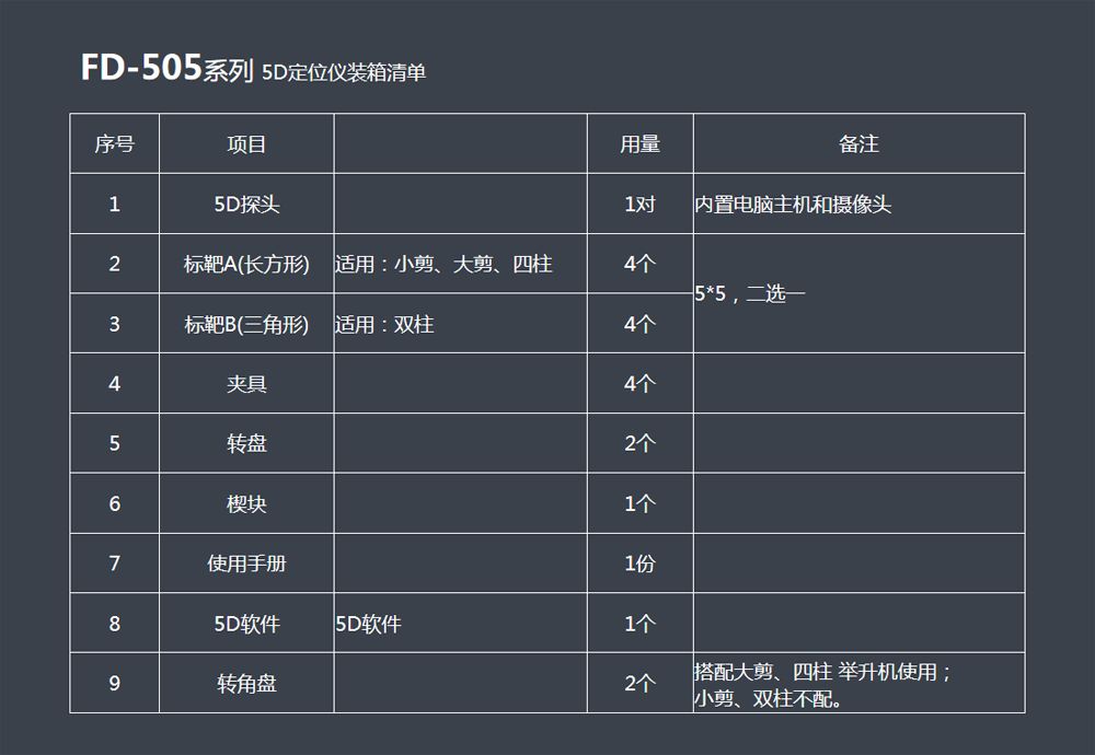 5D四轮定位仪