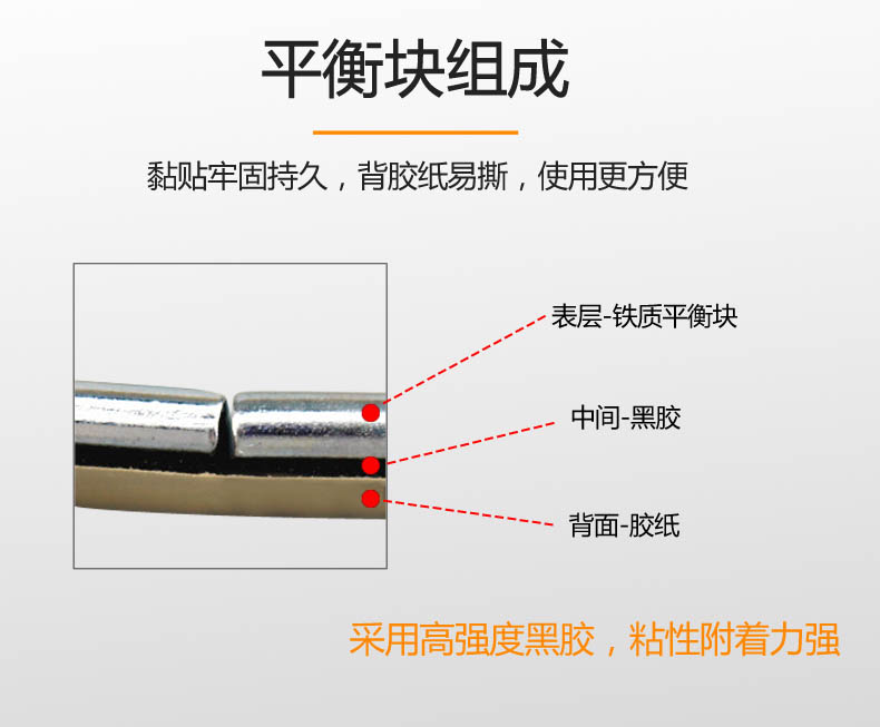 粘贴平衡块