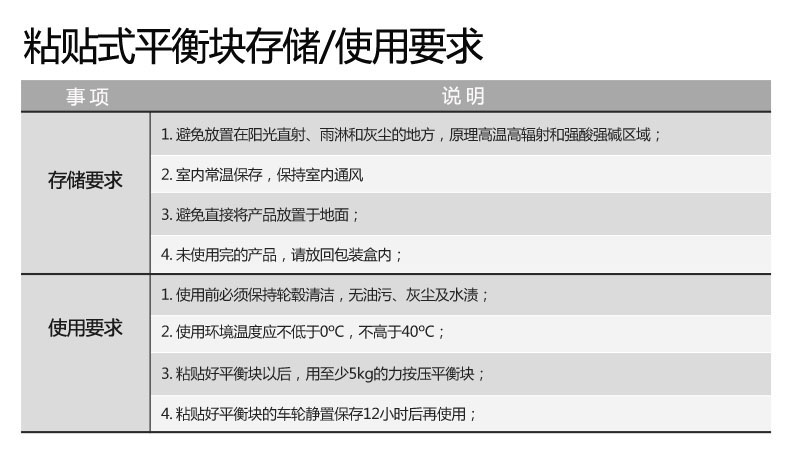粘贴平衡块