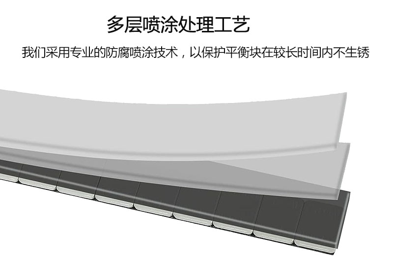 铁质粘贴平衡块